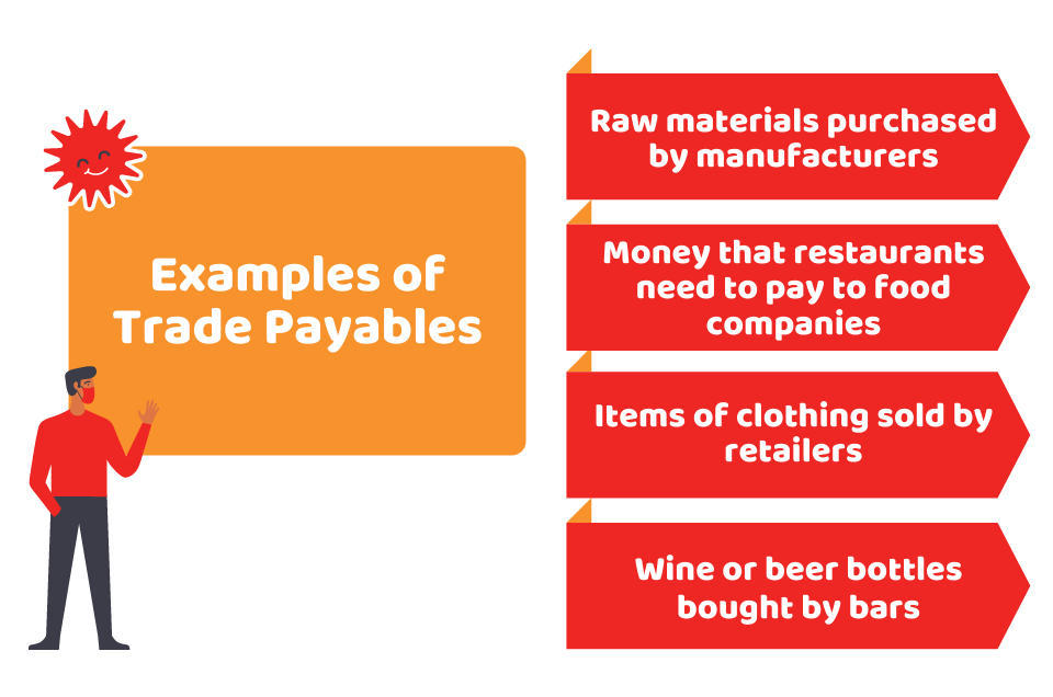 trade-and-other-payables-annual-reporting